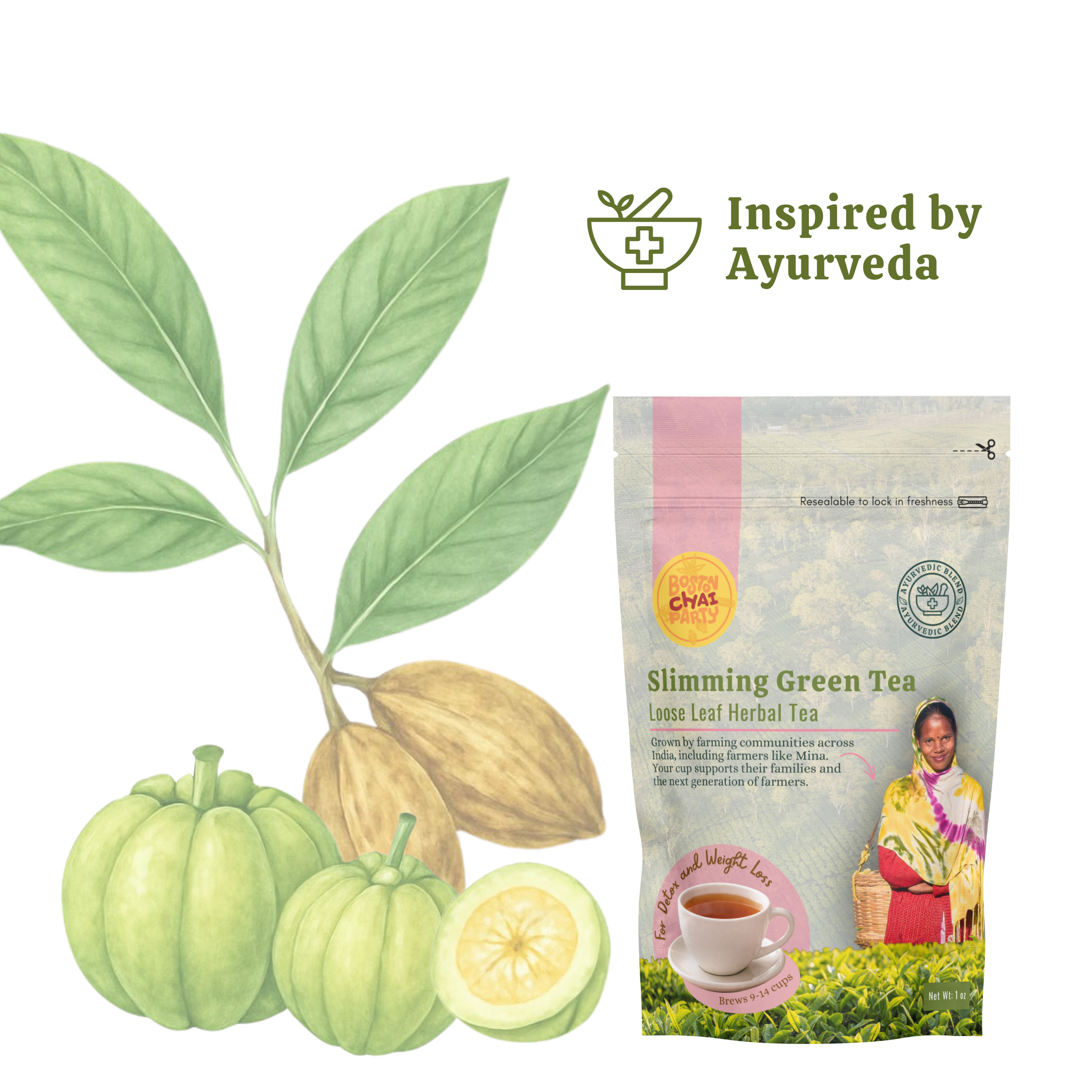 Slimming Green Tea for Detox and Weight Loss